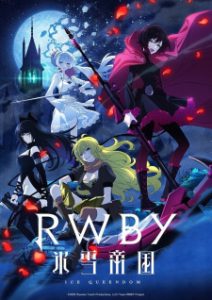 RWBY: Ice Queendom (Dub) RWBY: Ice Queendom (Dub)