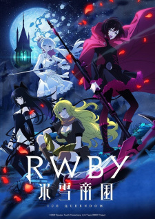 RWBY: Ice Queendom (Dub)